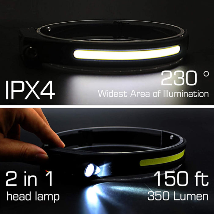 Crocox LED Headlamp Rechargeable LED Headlamp Illumination Waterproof Sensor Hea