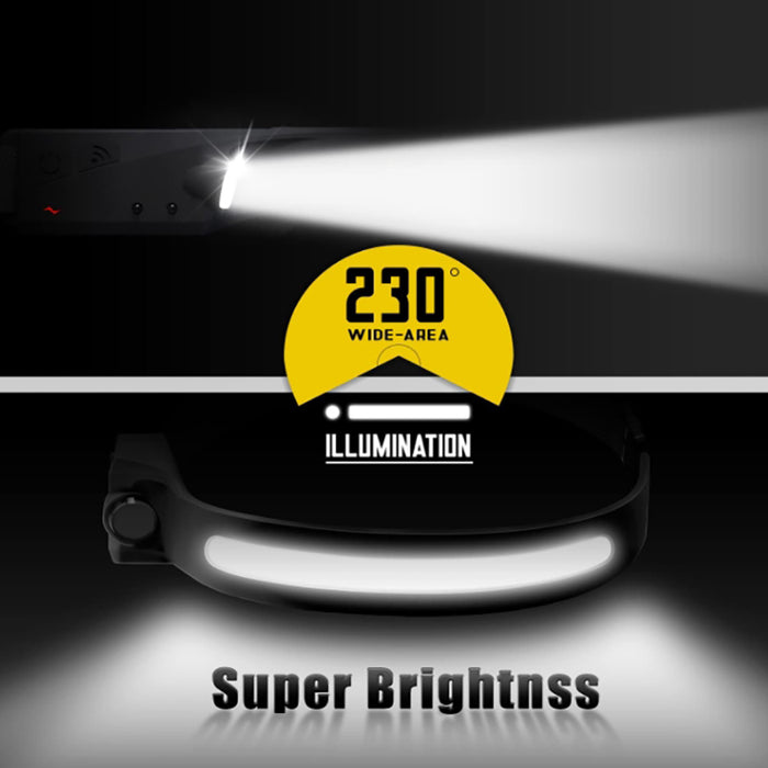 Crocox LED Headlamp Rechargeable LED Headlamp Illumination Waterproof Sensor Hea